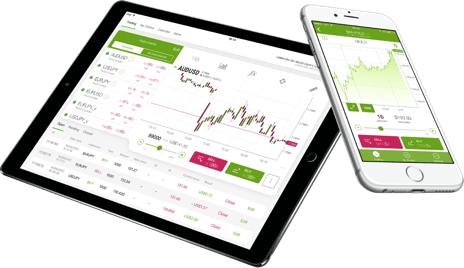 Trade Fx OnlineMobile